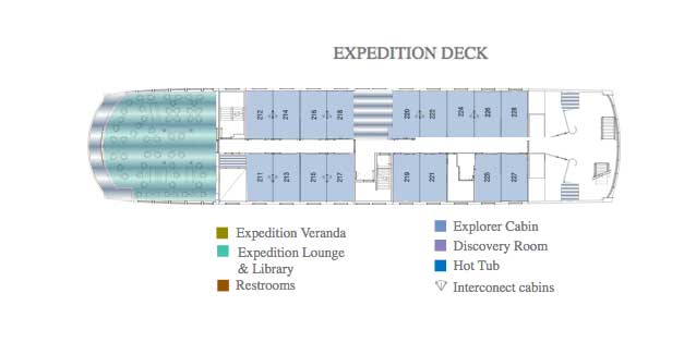 Expedition Deck