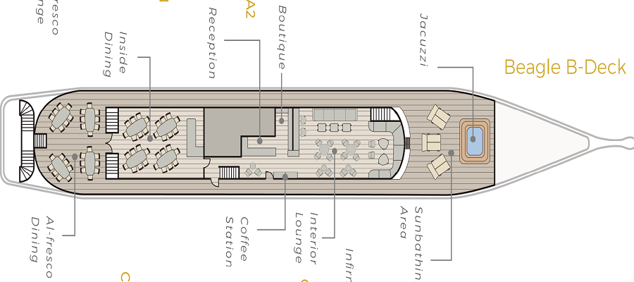 Beagle Deck - Upper Deck