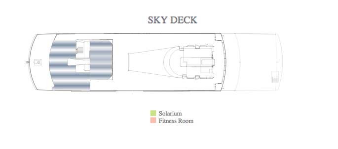 Sky Deck