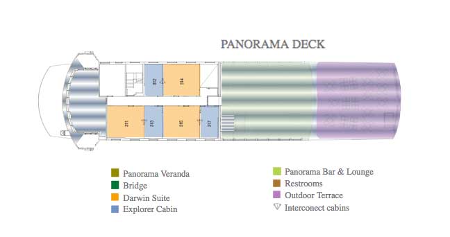 Panorama Deck