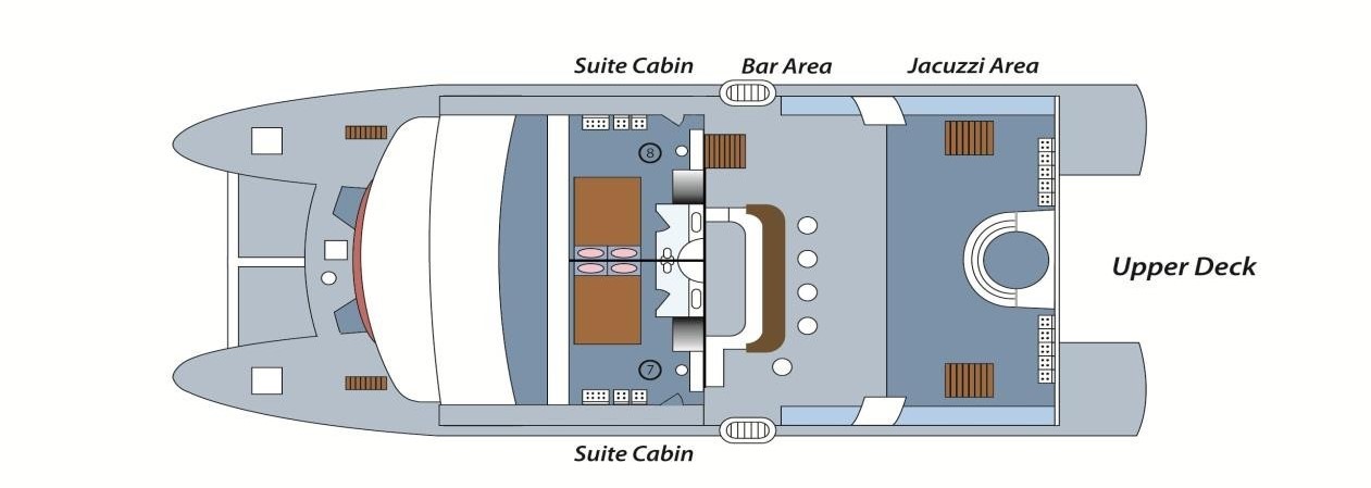 Upper Deck