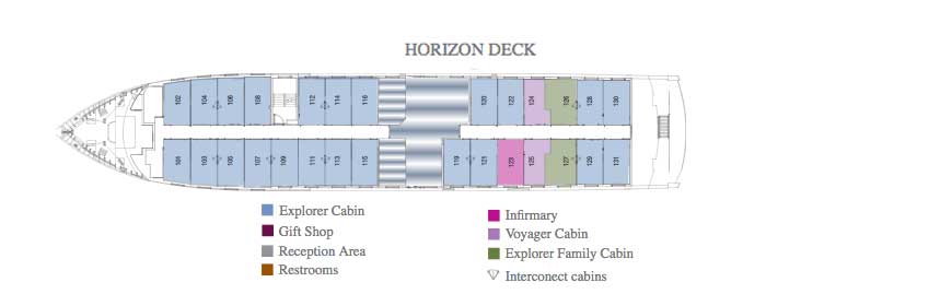 Horizon Deck